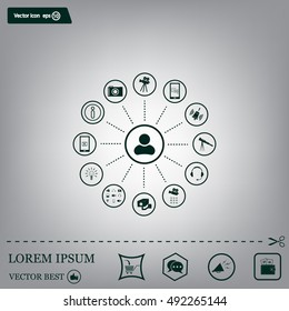technology web icons set