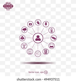 technology web icons set