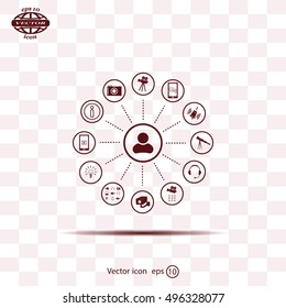 technology web icons set