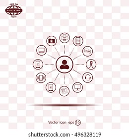 technology web icons set