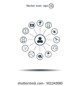 technology web icons set