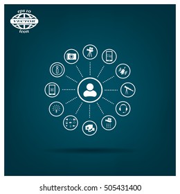 technology web icons set