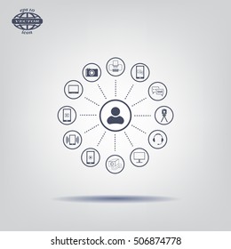 technology web icons set