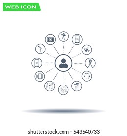 technology web icons set