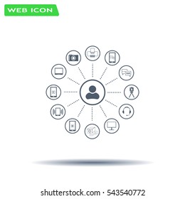 technology web icons set