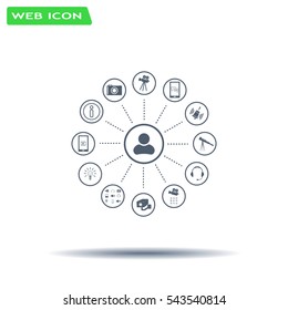 technology web icons set
