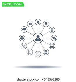 technology web icons set
