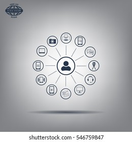 technology web icons set