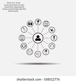 technology web icons set