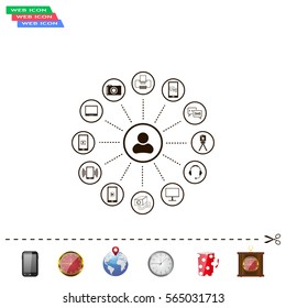 technology web icons set