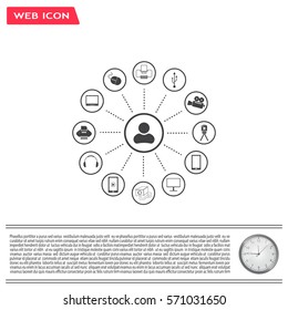 technology web icons set