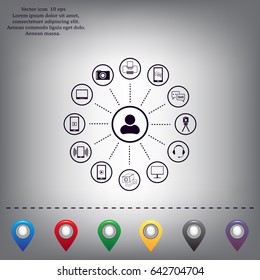 technology web icons set