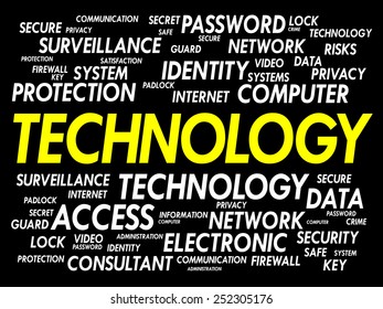 TECHNOLOGY word cloud, business concept