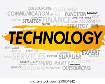 Technology word cloud, business concept