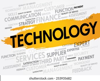 TECHNOLOGY word cloud, business concept