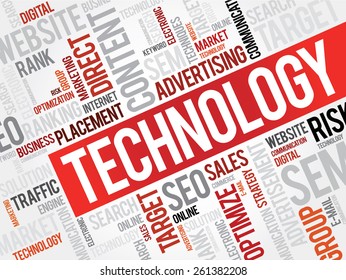 TECHNOLOGY word cloud, business concept