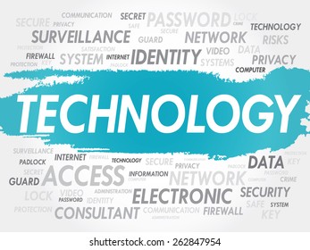 TECHNOLOGY word cloud, business concept
