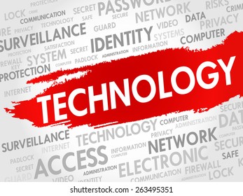 TECHNOLOGY word cloud, business concept