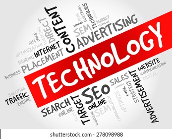 TECHNOLOGY word cloud, business concept