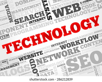 TECHNOLOGY word cloud, business concept