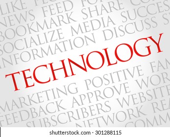 Technology word cloud, business concept