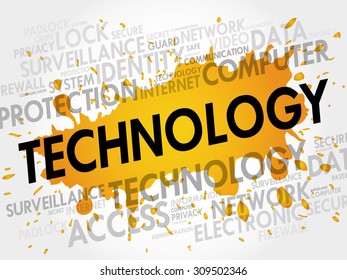 TECHNOLOGY word cloud, business concept