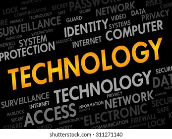 TECHNOLOGY word cloud, business concept