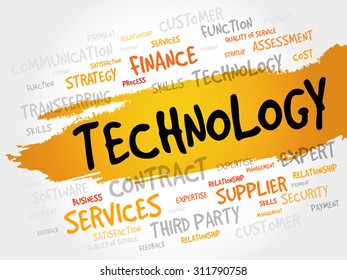 TECHNOLOGY word cloud, business concept