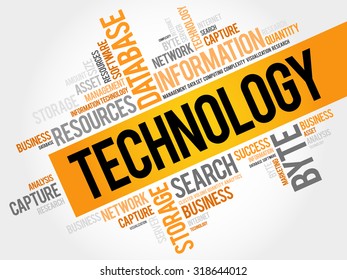 Technology word cloud, business concept