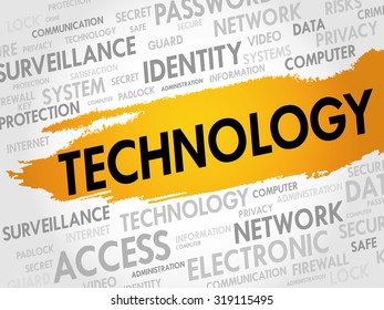 TECHNOLOGY word cloud, business concept