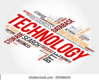 Technology word cloud, business concept