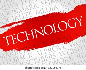 Technology word cloud, business concept