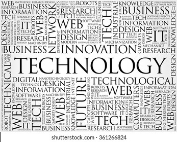 Technology word cloud, business concept background