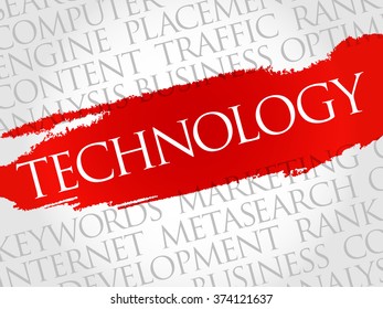 TECHNOLOGY word cloud, business concept
