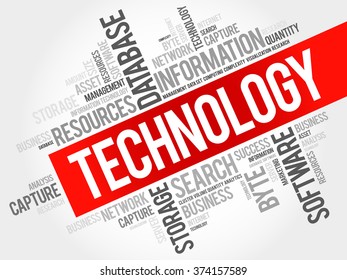 Technology word cloud, business concept