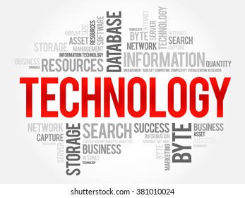 Technology word cloud, business concept