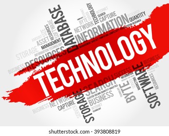 Technology word cloud, business concept