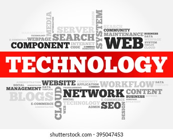 TECHNOLOGY word cloud, business concept