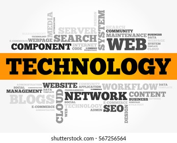 TECHNOLOGY word cloud, business concept background