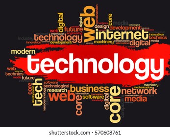 Technology word cloud, technology business concept background