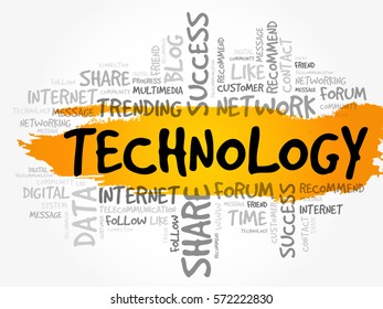 Technology word cloud, technology business concept background