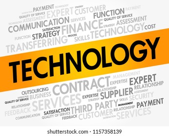 Technology word cloud collage, business concept background