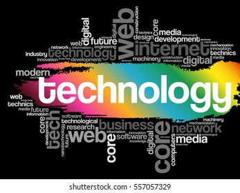 Technology word cloud collage, business concept background
