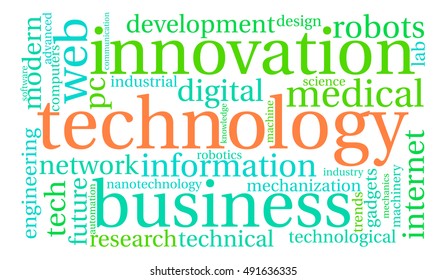 Technology word cloud on a white background. 