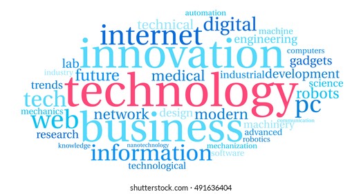 Technology word cloud on a white background. 