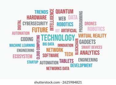 Technology word cloud,template concept on white background