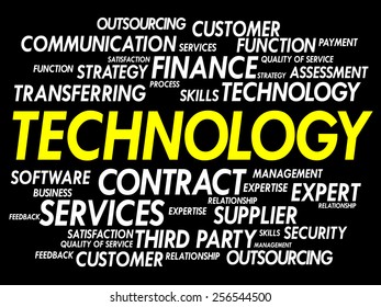Technology words cloud, business concept