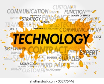 Technology words cloud, business concept