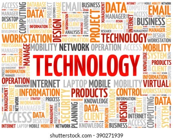 Technology words cloud, business concept