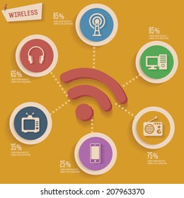 Technology,wireless concept info graphic design,yellow version,clean vector